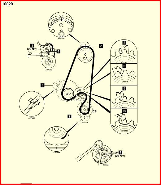 Vauxhall Frontera timing marks Vauxhall Owners Network Forum & Club