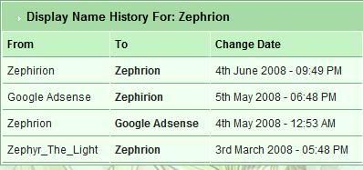 zephnames.jpg