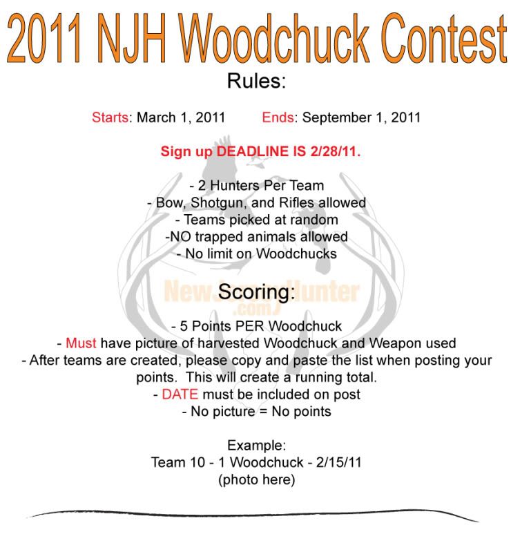 2011 NJH Woodchuck Contest TEAMS and SCOREBOARD New Jersey Hunters