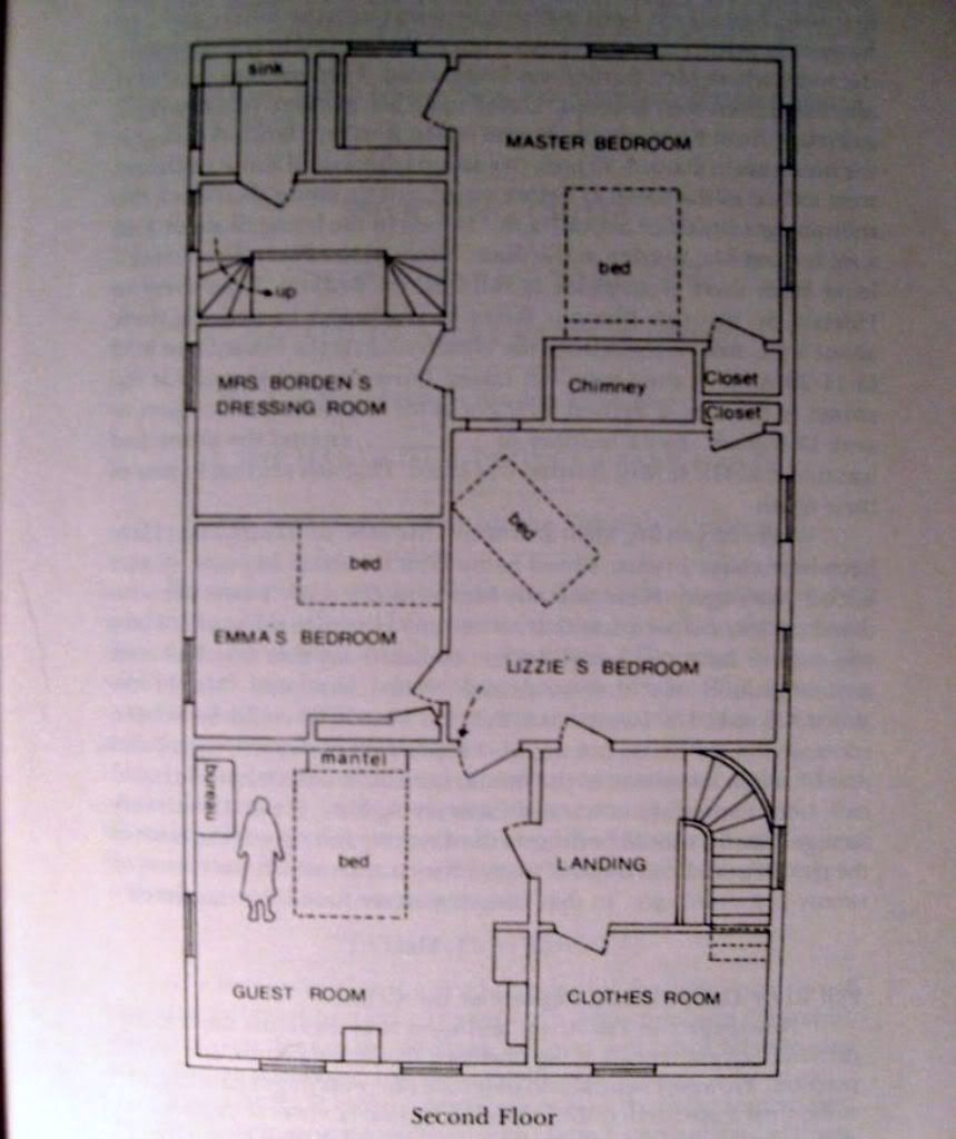 This Is The Layout And Floor Plan Of The 2nd Floor. Photo