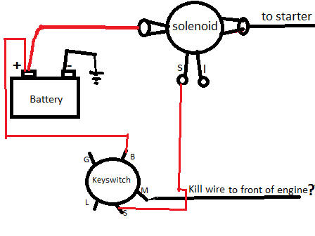 MyTractorForum.com - The Friendliest Tractor Forum and Best Place for