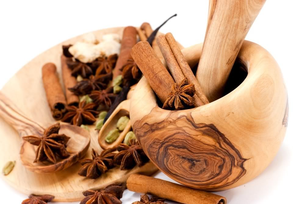 pro ароматы Photobucket