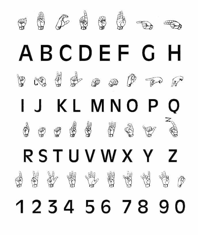 sign language alphabet