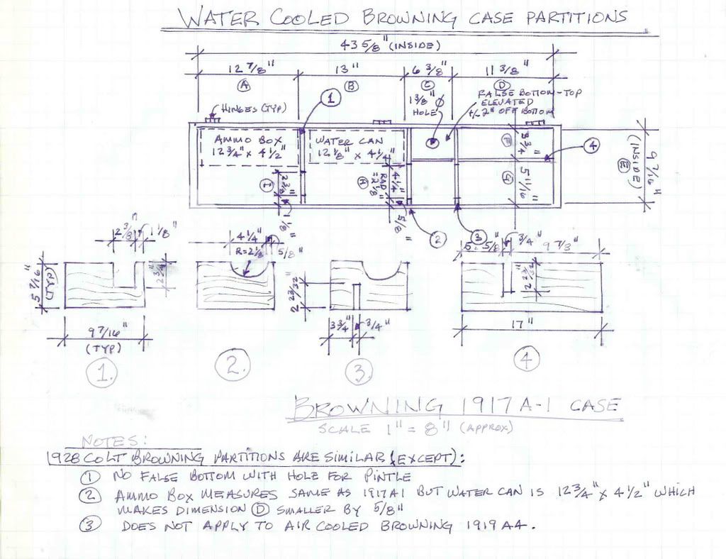 Transit Chest Plans, Photos?