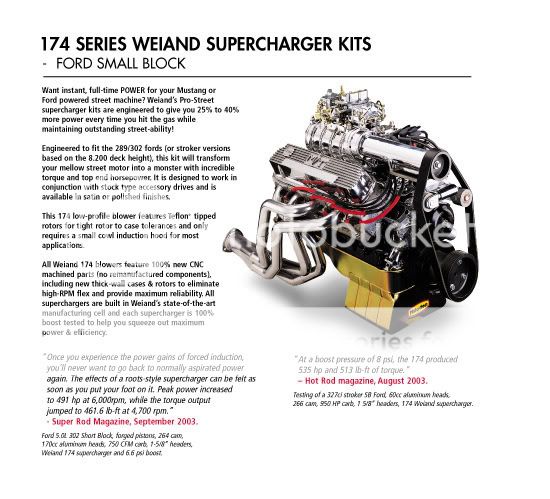 Ford 351 windsor supercharger kit #6