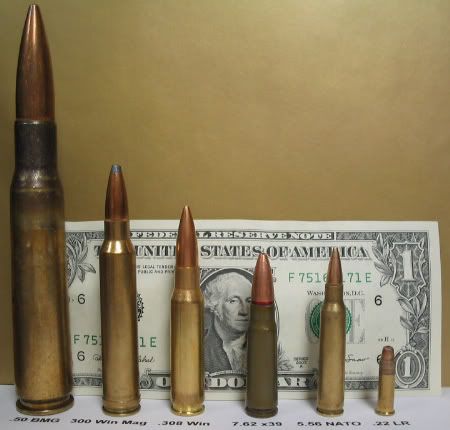 https://i212.photobucket.com/albums/cc223/MAGUIRE93/Rifle_cartridge_comparison.jpg