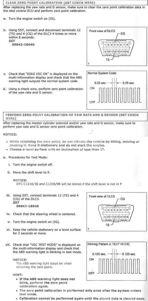 Yaw Rate Sensor >> Zero point calibration of Yaw Rate and G sensor | IH8MUD Forum Yaw Rate Sensor >> Zero point calibration of Yaw Rate and G sensor | IH8MUD Forum